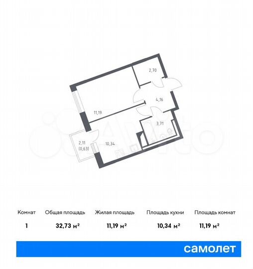 1-к. квартира, 32,7 м², 4/9 эт.
