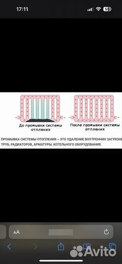 Промывка систем отопления,водоснобжения
