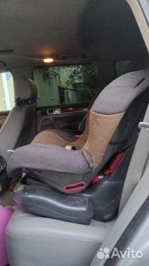 Детское автокресло