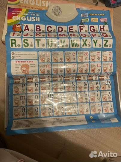 Звуковой плакат Знаток Английский алфавит