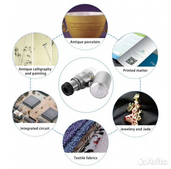 Микроскоп мини с LED подсветкой карманный