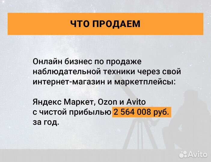 Онлайн бизнес. Интернет-магазин. 2,6 млн.руб/год