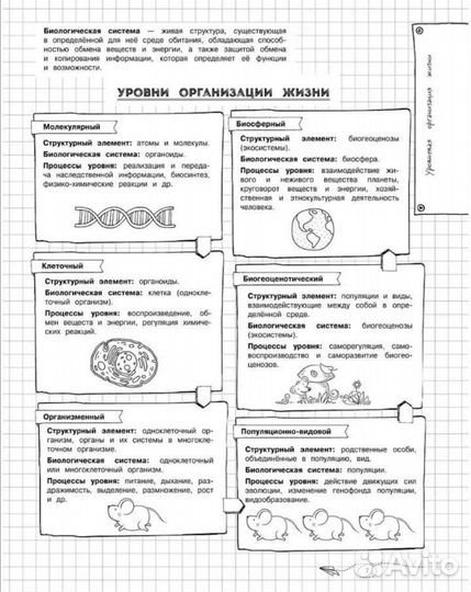 Справочник по биологии