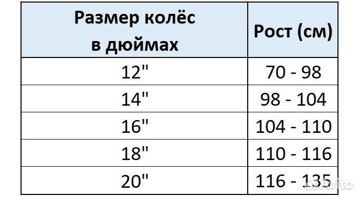 Велосипед двухколесный 18 