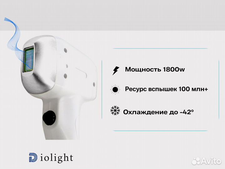 Диодный лазер DioLight 1800вт в рассрочку