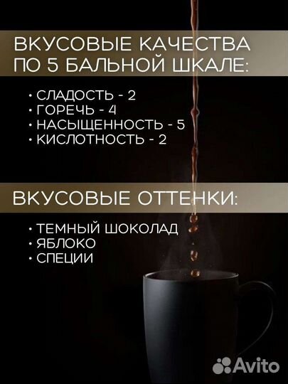 Кофе молотый 1 кг арабика робуста Бразилия Вьетнам