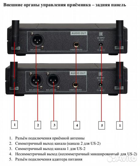 Радиосистема Volta US-2H (614.15/710.20)