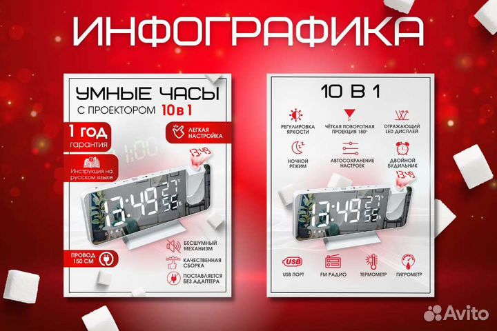 Инфографика для маркетплейсов Wildberries и ozon