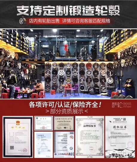 Новые диски R18 на Mersedes