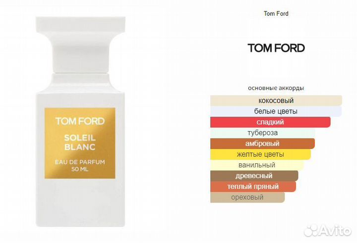 Tom ford soleil blanc духи женские