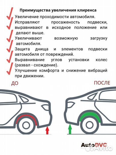 Задние проставки 20мм на SsangYong Korando III Рестайлинг 2017-2019 для увеличения клиренса
