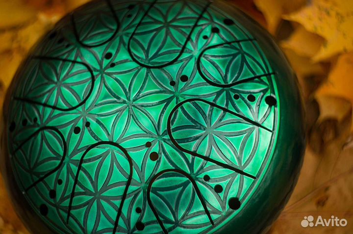 Глюкофоны разных видов