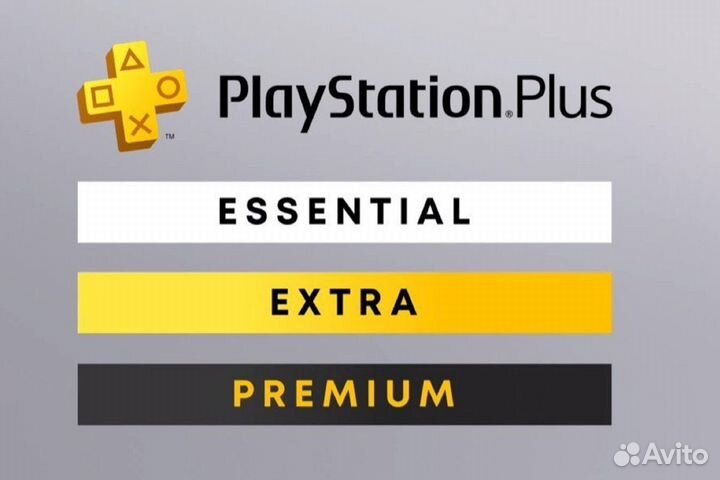 Подписка PlayStation Plus Essential\Extra\Deluxe