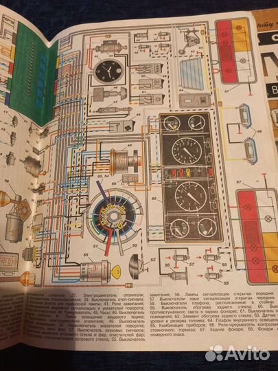 Книги по ремонту автомобилей