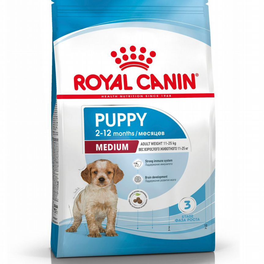 Сухой корм для щенков Royal Canin Medium Puppy