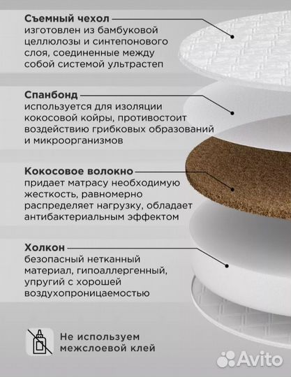 Матрас круглый, наматрасник, простынь