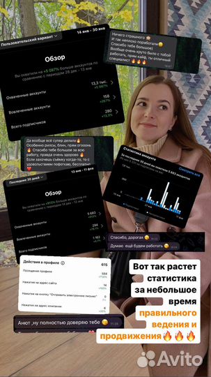 Смм менеджер