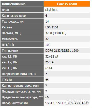 Процессор Intel Core i5 6500