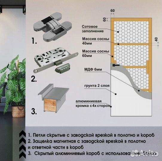 Дверь скрытого монтажа