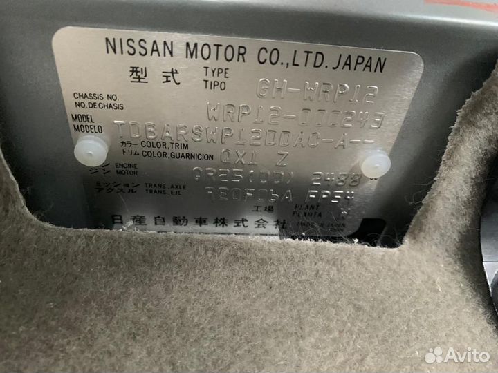 Разборка Nissan Primera Wagon WRP12