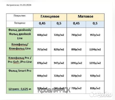 Металлочерепица grand line