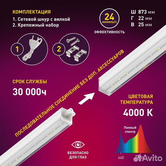 Фито светильник эра fito-14W-Т5-Ra90, длина 1 метр
