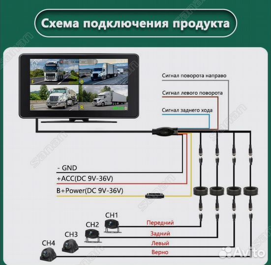 Комплект видеорегистратора для грузовика