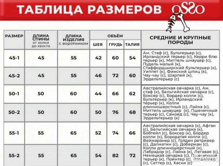 Osso fashion дождевик для собак