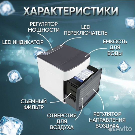 Мини кондиционер