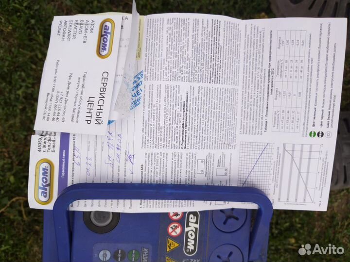 Аккумулятор Akom 65 а/ч 600а