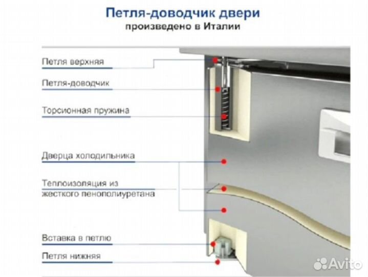 Холодильный стол Hicold GNE 11/TN О доставка