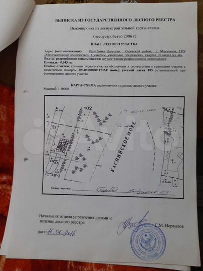 Участок 4,5 сот. (ИЖС)