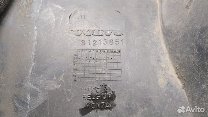 Защита арок (подкрылок) правая передняя Volvo V70, 2008