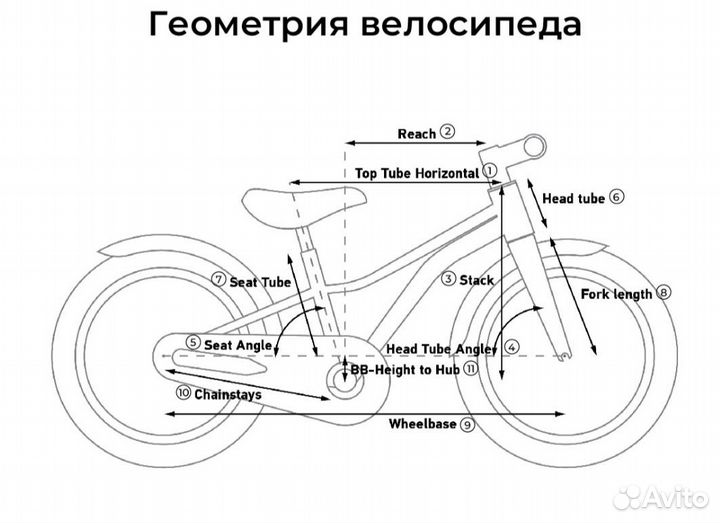 Велосипед детский Stern Rocket 20