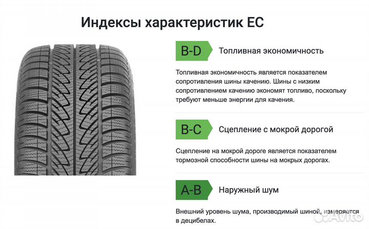 Goodyear UltraGrip 8 Performance 195/55 R16 87H