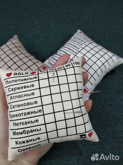 Игольница для машинных игл