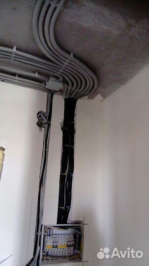 Электрика, бригада электромонтажников