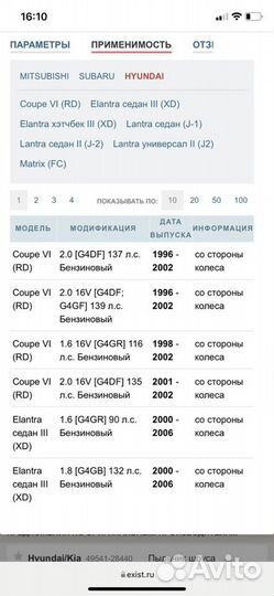 Пыльник шруса хундай элантра XD, Subaru, Mitsubish