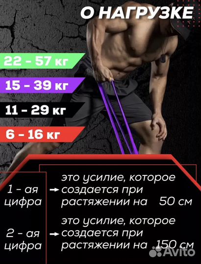 Резинка для фитнеса