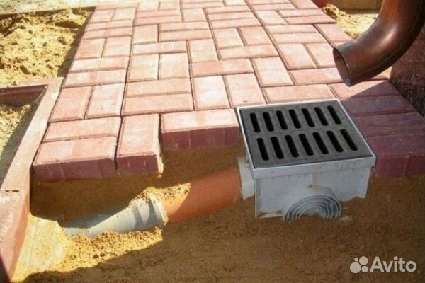 Аквасток, водосток, лотки, решетки, приемники