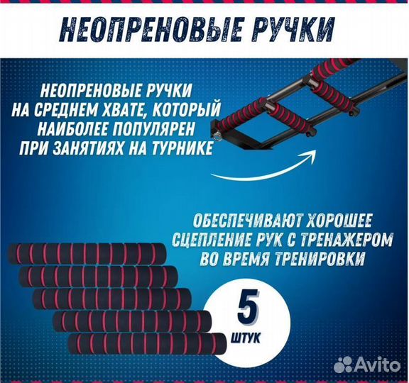 Турник 3 в 1 настенный