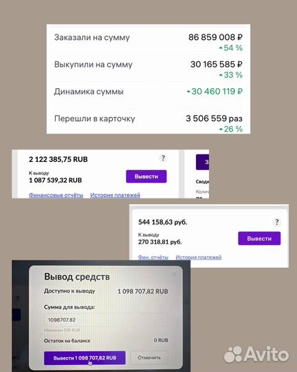 SEO оптимизация для маркетплейс