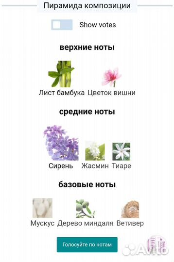 Винтажная парфюмерия