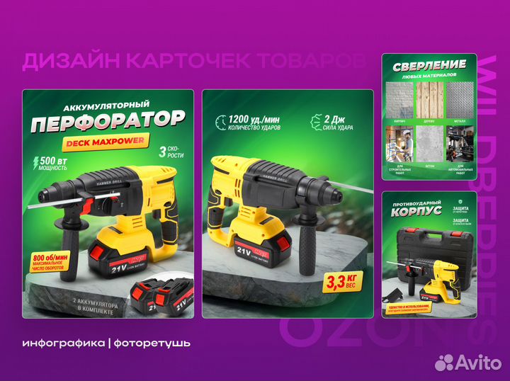 Инфографика для маркетплейсов (Wildberries, Ozon)