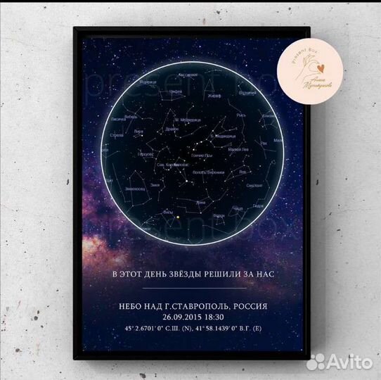 Карта звездного неба