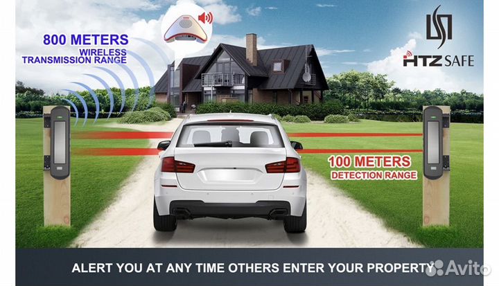 Сигнализация беспроводная