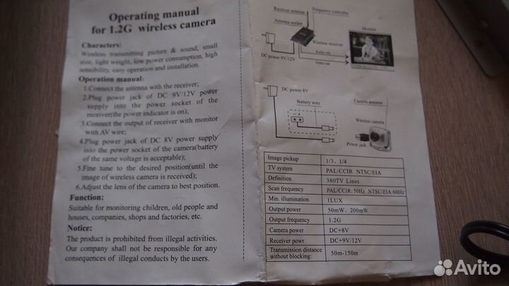 Видеокамера/видеоглазок с передатчиком и сканером