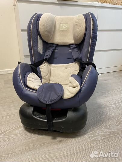 Детское автокресло 0+