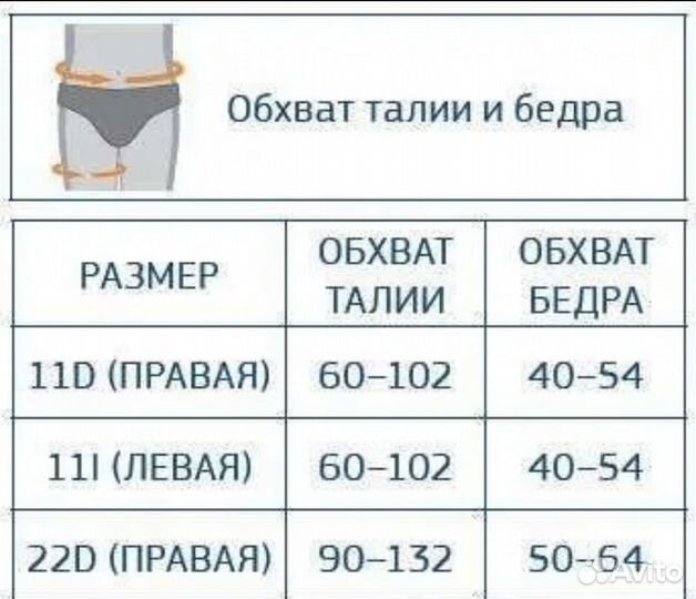Ортез фиксирующий на бедро HO4001/11D (правый)
