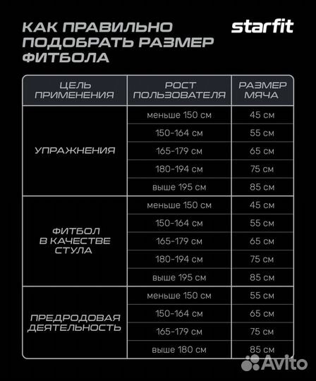 Фитбол Starfit GB-109 85 см, с насосом, серый